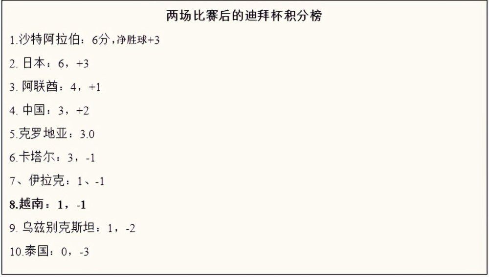 砍分盛宴!布里奇斯20投12中 砍下42分5板3助3帽 NBA常规赛篮网129-101战胜魔术。